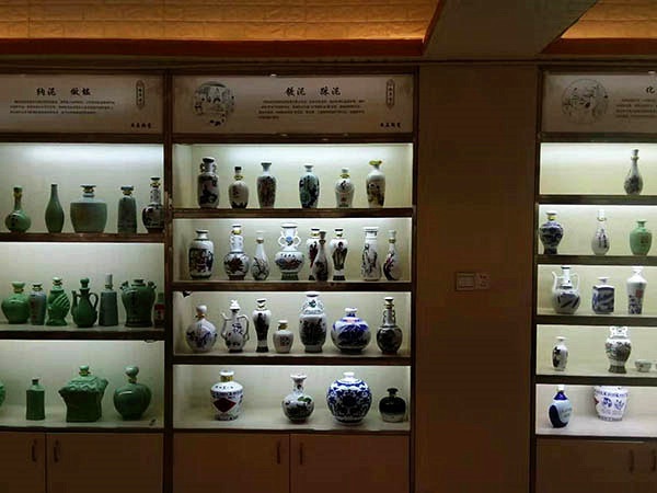 环境展示